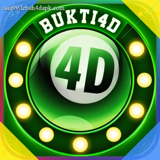 Aplikasi bukti4d Terbaru dan Terlengkap dan lajubet: Rangkuman Brand yang Banyak Dicari